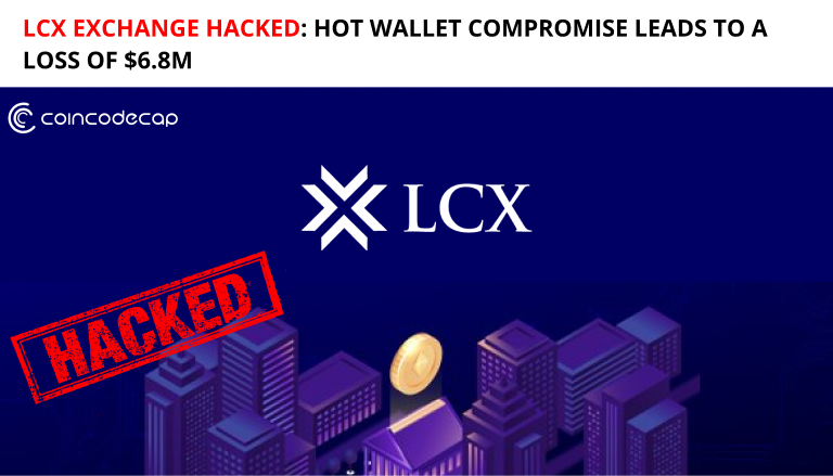 LCX Coin: what is LCX? Crypto token analysis and Overview | bitcoinlove.fun