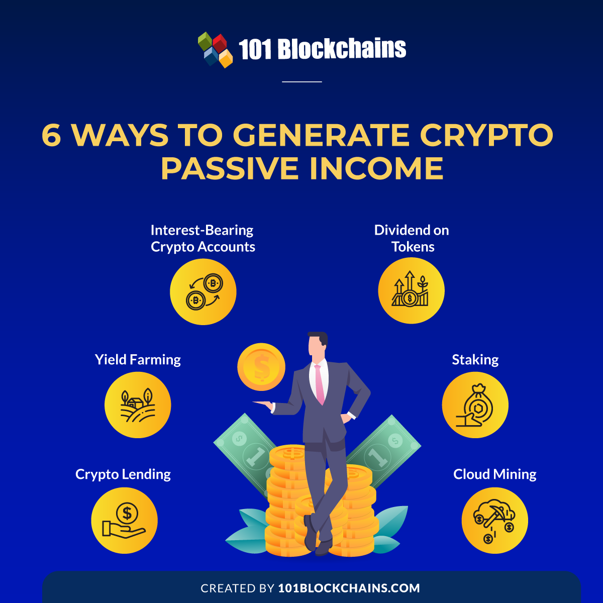 15 Best Ways to Earn Passive Crypto Income - hi