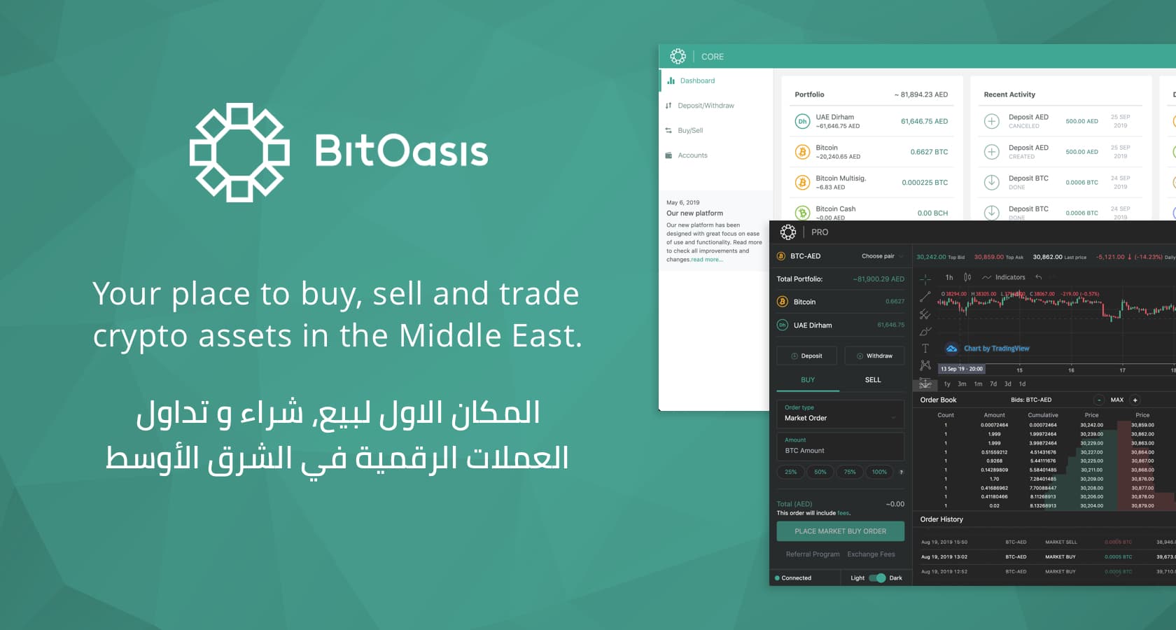 BitOasis’ License Suspended in Dubai