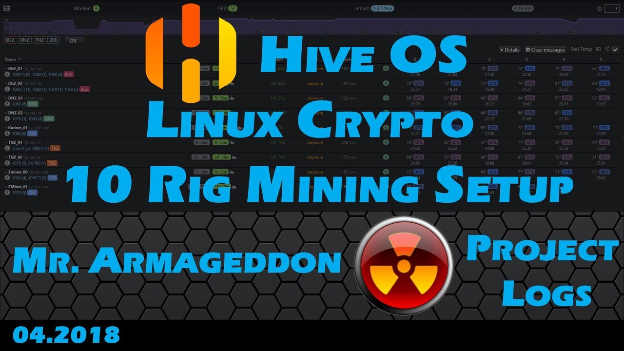 Bitcoin & Crypto Mining Software | GUI & GPU | Cudo Miner