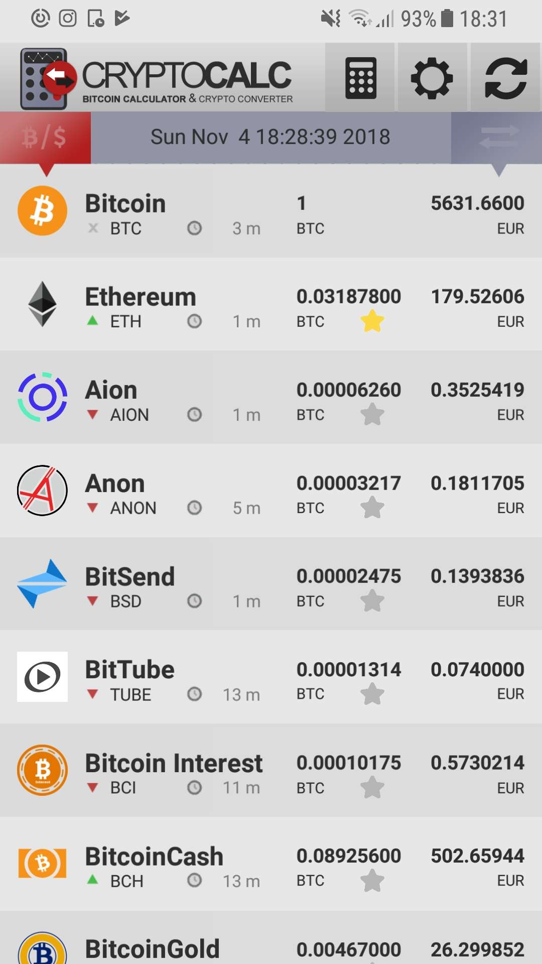 Convert BTC to USD: Bitcoin to United States Dollar