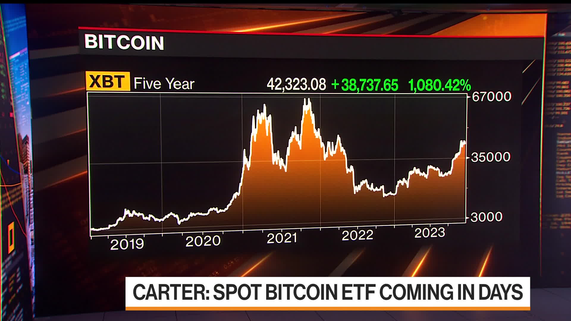 Crypto Hedge Fund Reports Lifetime Returns Of 10,%