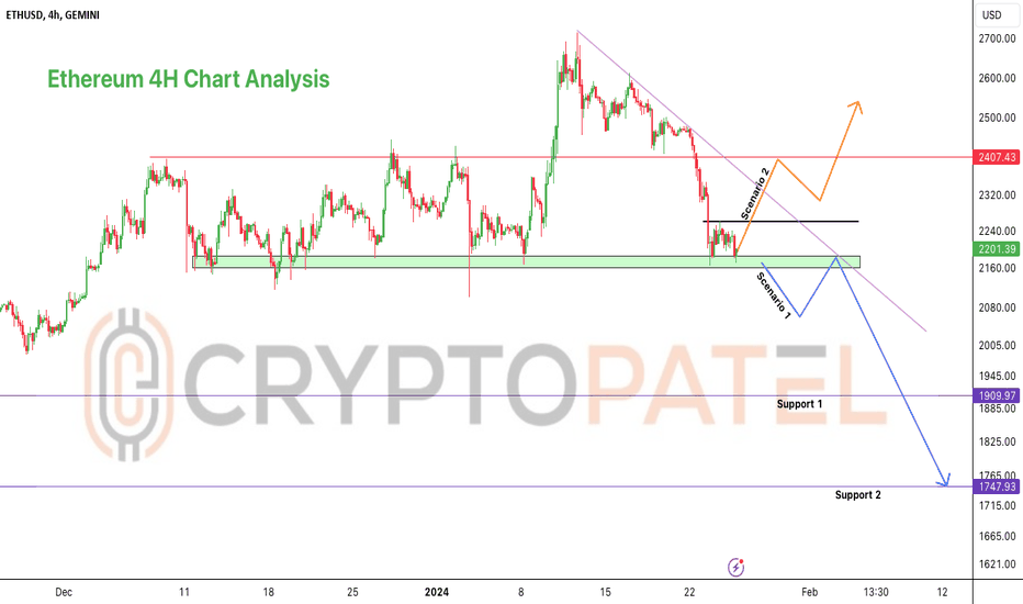 Ethereum (ETH) Price to Break $4, After Bitcoin’s Latest Move? | FXEmpire