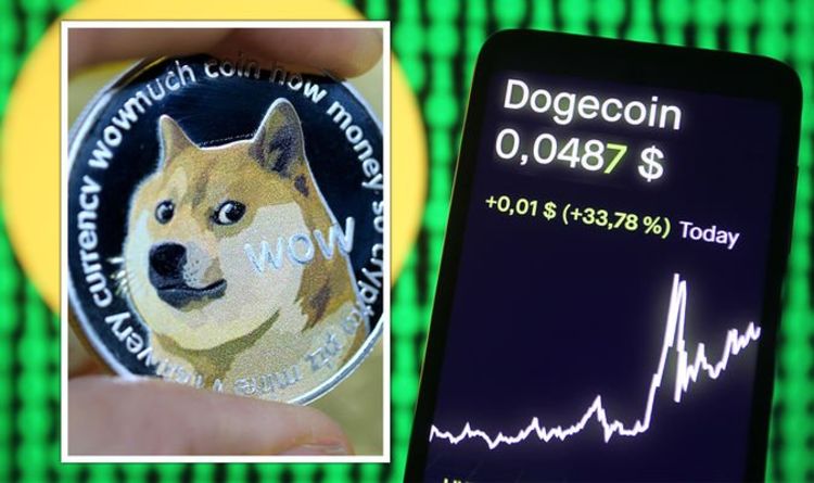 Dogecoin (DOGE) Price Prediction , , - • to - Benzinga