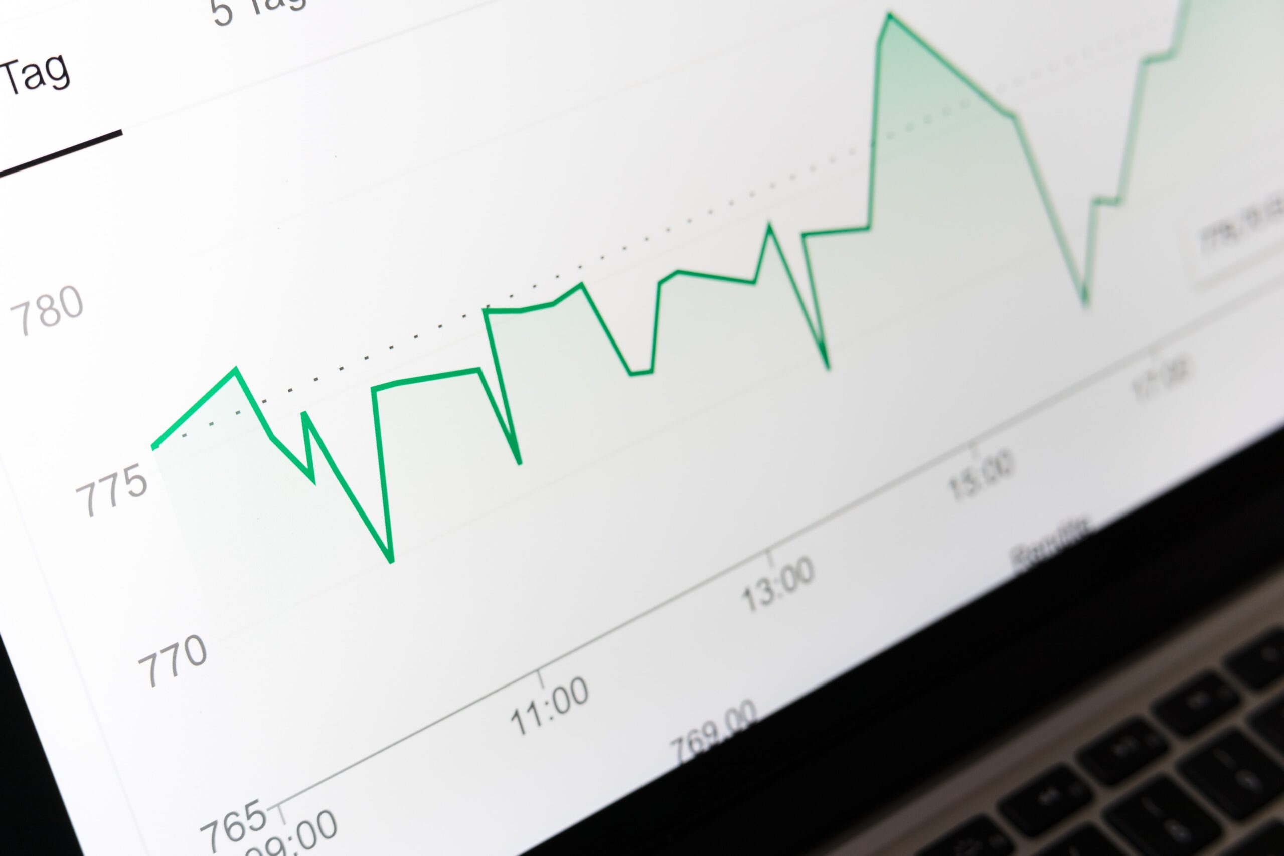 How can we invest $K to produce income? | Morningstar