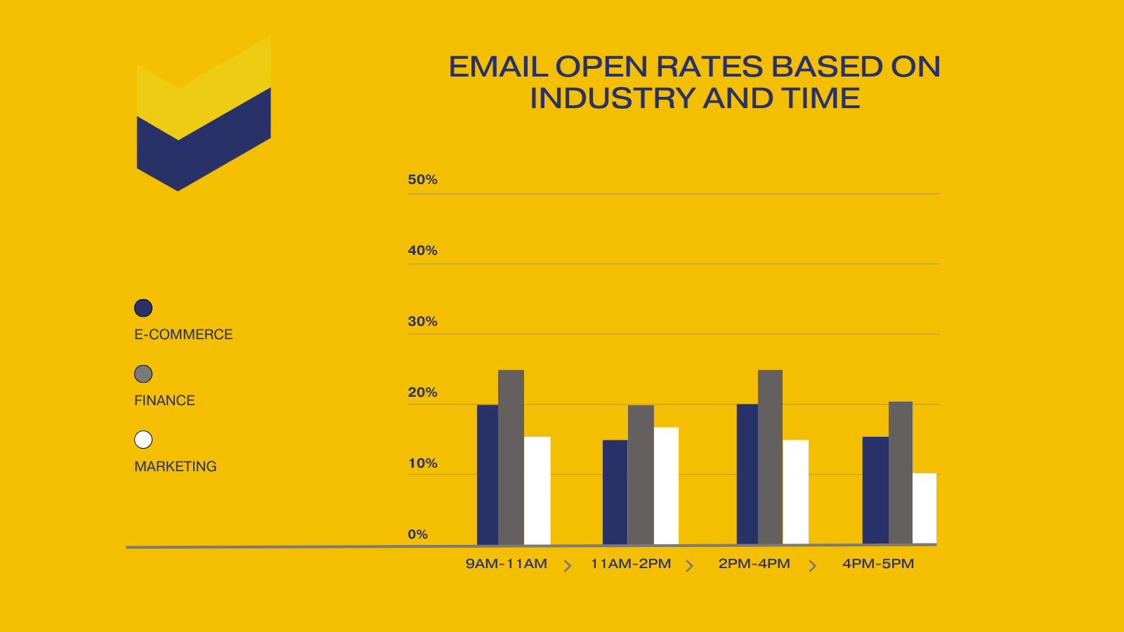 Buy UK Mailing Lists & Email Marketing Lists | MarketingFile