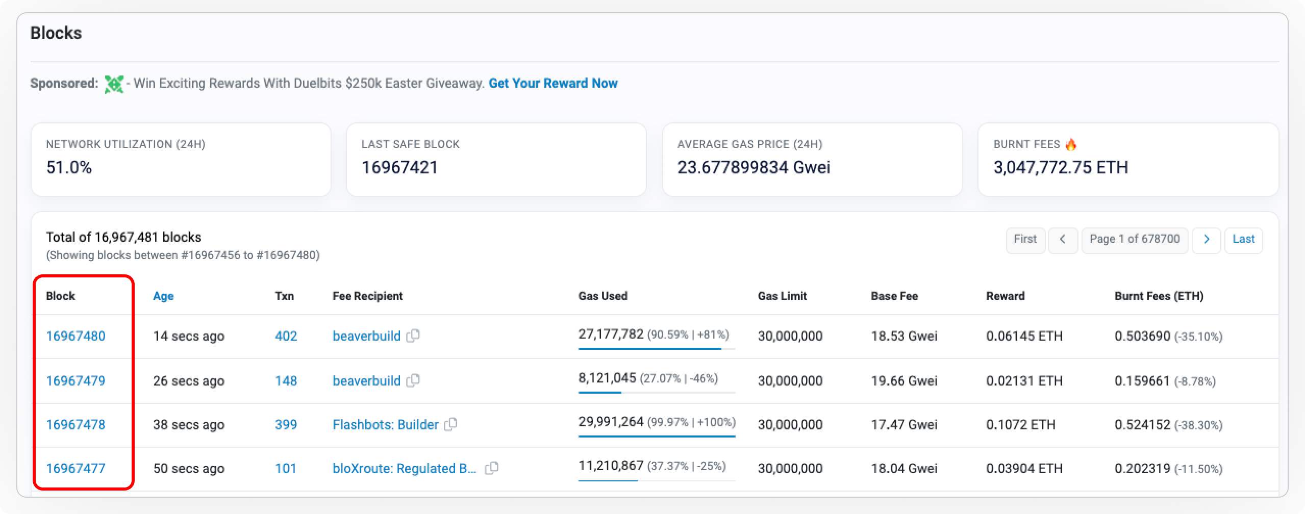 Lucky Solo Ethereum Miner Bags $, as Reward After Mining Entire Block | Technology News