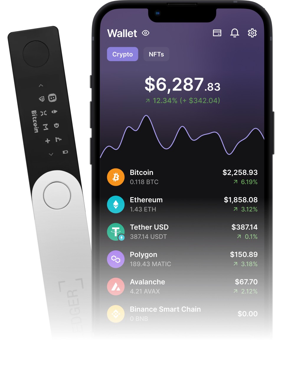 How to Set up & Use Ledger Live to Manage Your Crypto Assets