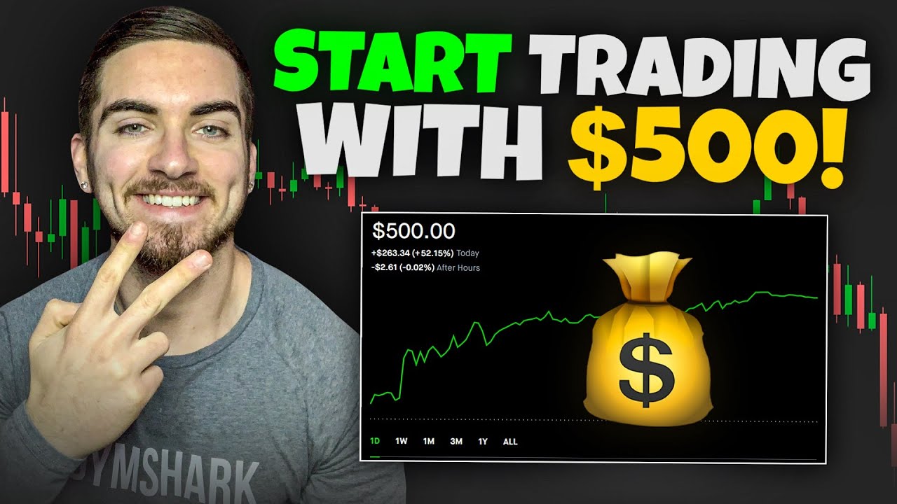 Minimum Capital Required to Start Day Trading Forex