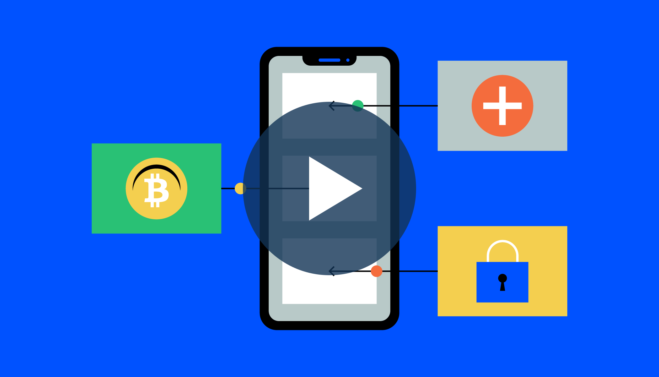 ‎Coinbase Wallet: NFTs & Crypto on the App Store