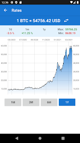 Cryptocurrency Market Capitalization