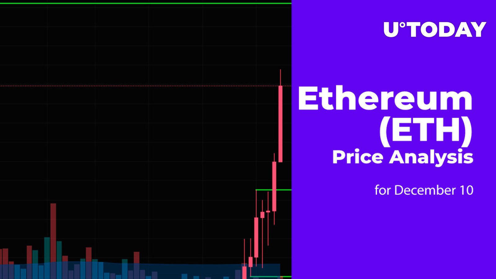 Ethereum’s Price History ( – , $) - GlobalData