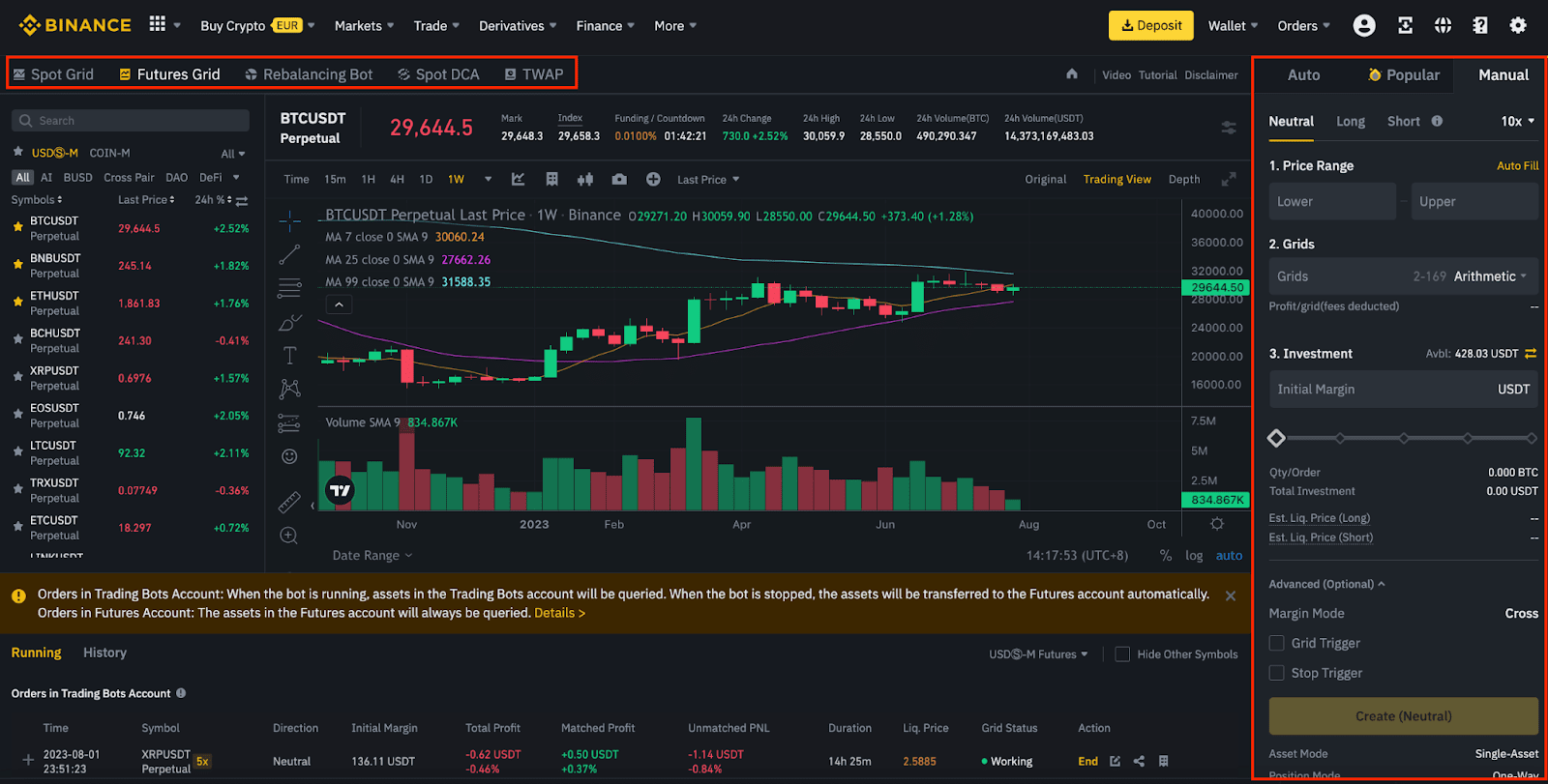 Binance Grid Trading Bots | How Does Grid Trading Works | TrailingCrypto