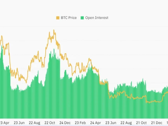 Bitcoin to Euro or convert BTC to EUR