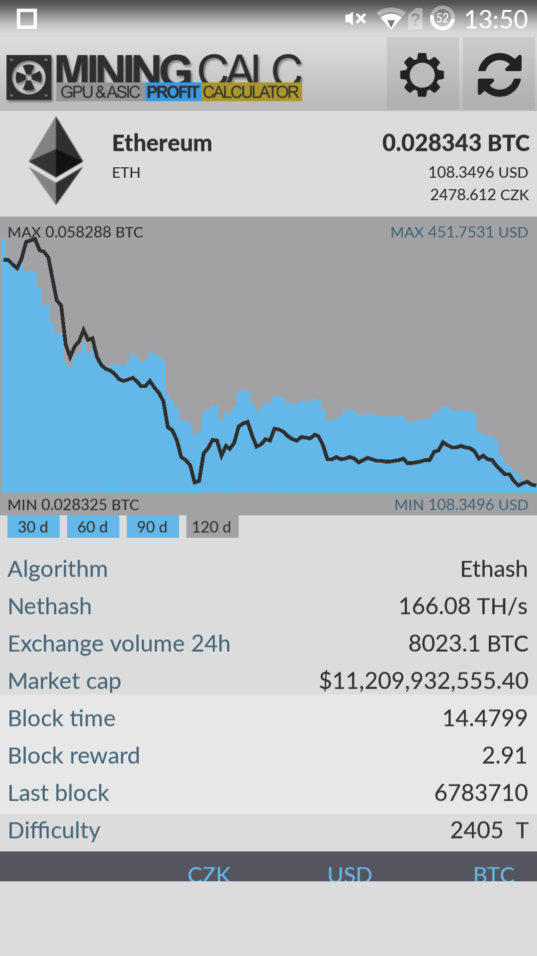 Miner Profitability | Mining Calculator | BT-Miners