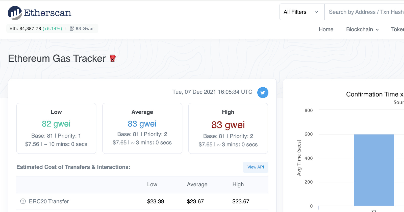 rig/ethdata/notebooks/explore_bitcoinlove.fun at master · ethereum/rig · GitHub