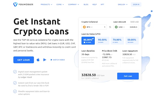 Crypto loan without collateral: is it good? – CoinRabbit