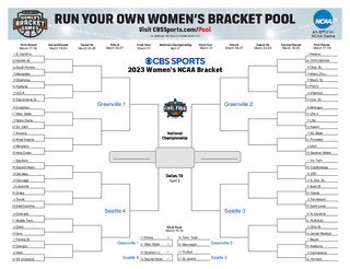 Running a March Madness Pool - How to Run a March Madness Pool