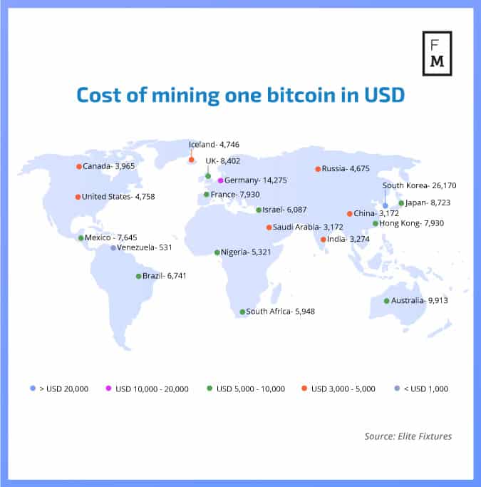 How Does Bitcoin Mining Work? What Is Crypto Mining?