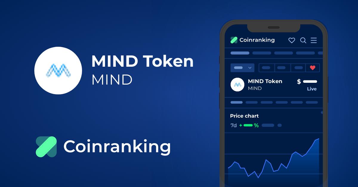 Mind price today, MND to USD live price, marketcap and chart | CoinMarketCap