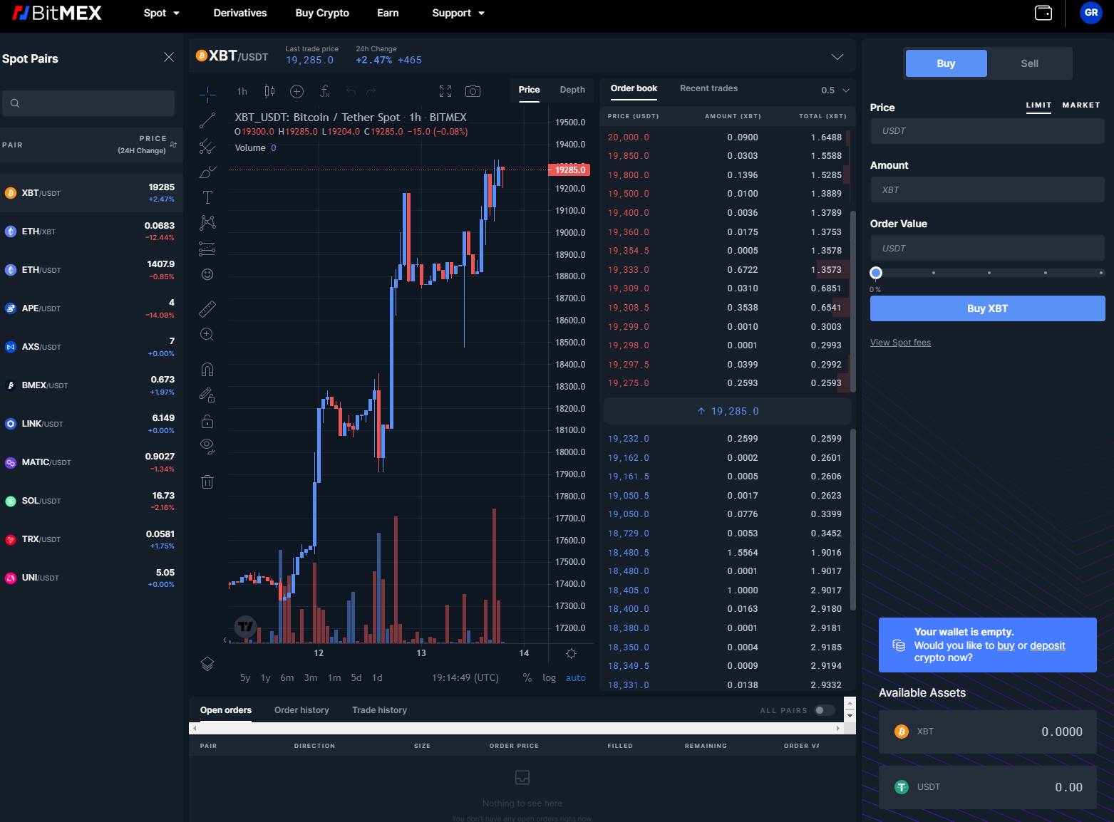 Making money in cryptocurrency without price risk