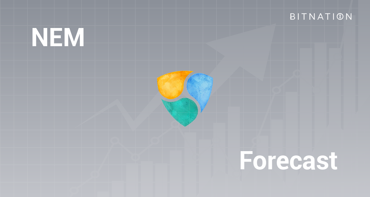 NEM : Newmont stock forecast - - 