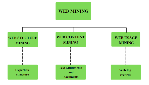 CryptoTab Browser - Lightweight, fast, and ready to mine!