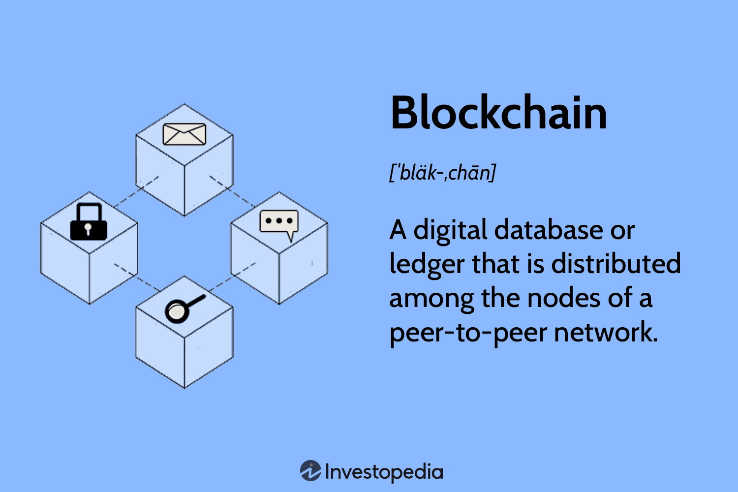 What Is a Blockchain Network? Crypto and Beyond | Gemini