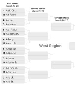 Printable Men's NCAA Tournament Bracket - Print Your March Madness Bracket - bitcoinlove.fun