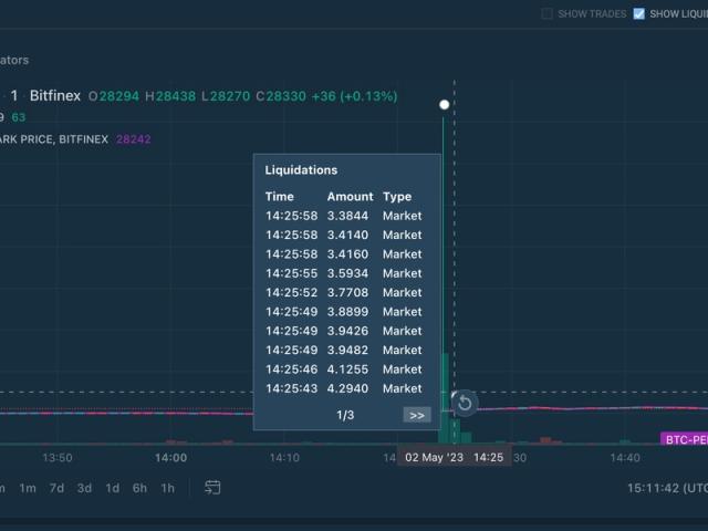 Flash Btc Transaction (Core Network) - Download