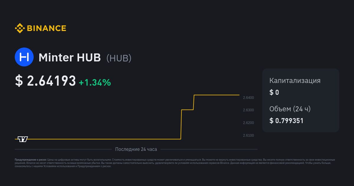 Minter (Ethereum) Exchange - Coinando