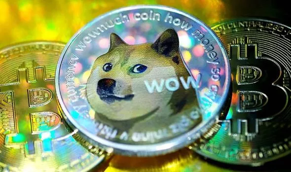 Convert 20 Dogecoin to US Dollar