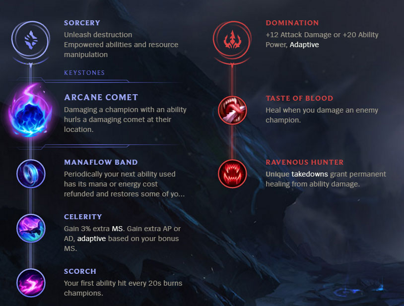 League of Legends Rune pages - League of Legends | bitcoinlove.fun