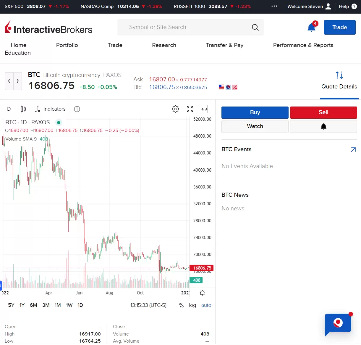 What Is a Bitcoin Exchange? How It Works, Fees, and Example