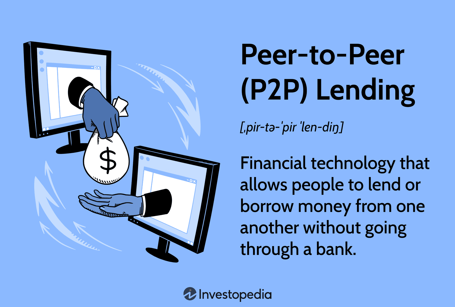 BitcoinP2PLoans | Bitcoin Lending Sites Comparison