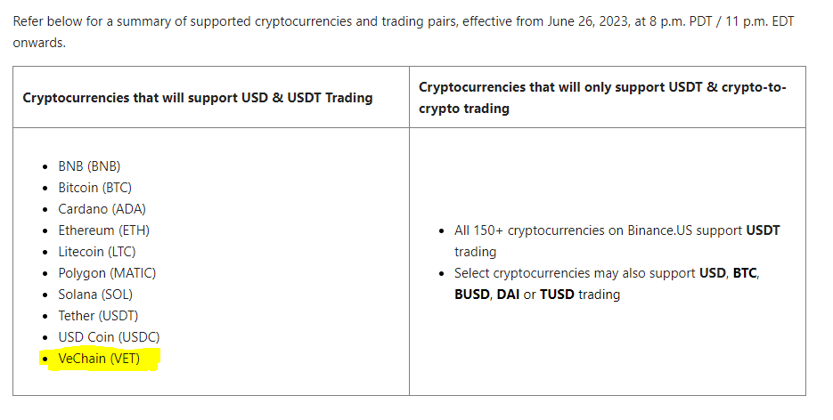 How To Buy VeChain (VET) in March 