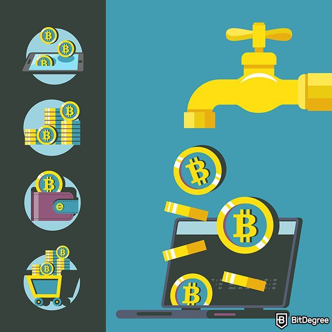 What Is The Highest Paying Bitcoin Faucet: The Complete Guide