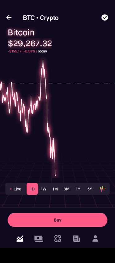 Why can’t I place a buy order on crypto? | Robinhood