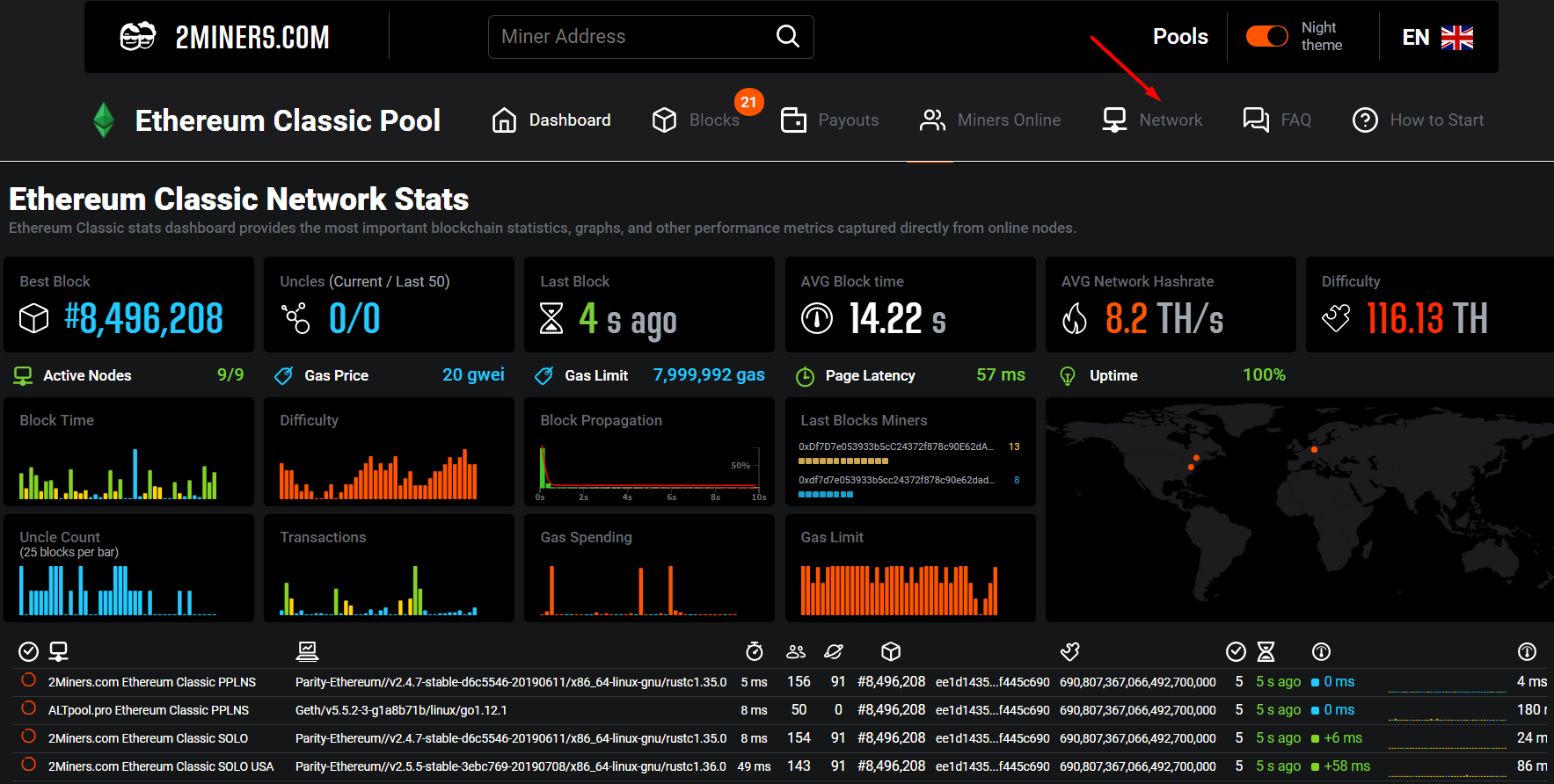 bitcoinlove.fun SOLO Mining Pool - PoolBay