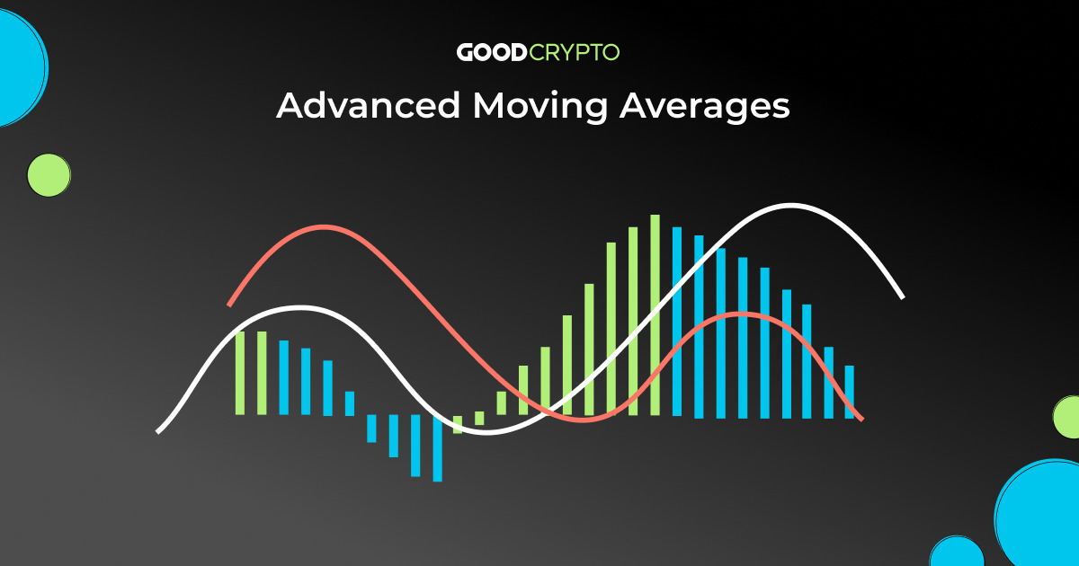 What Are Moving Averages?