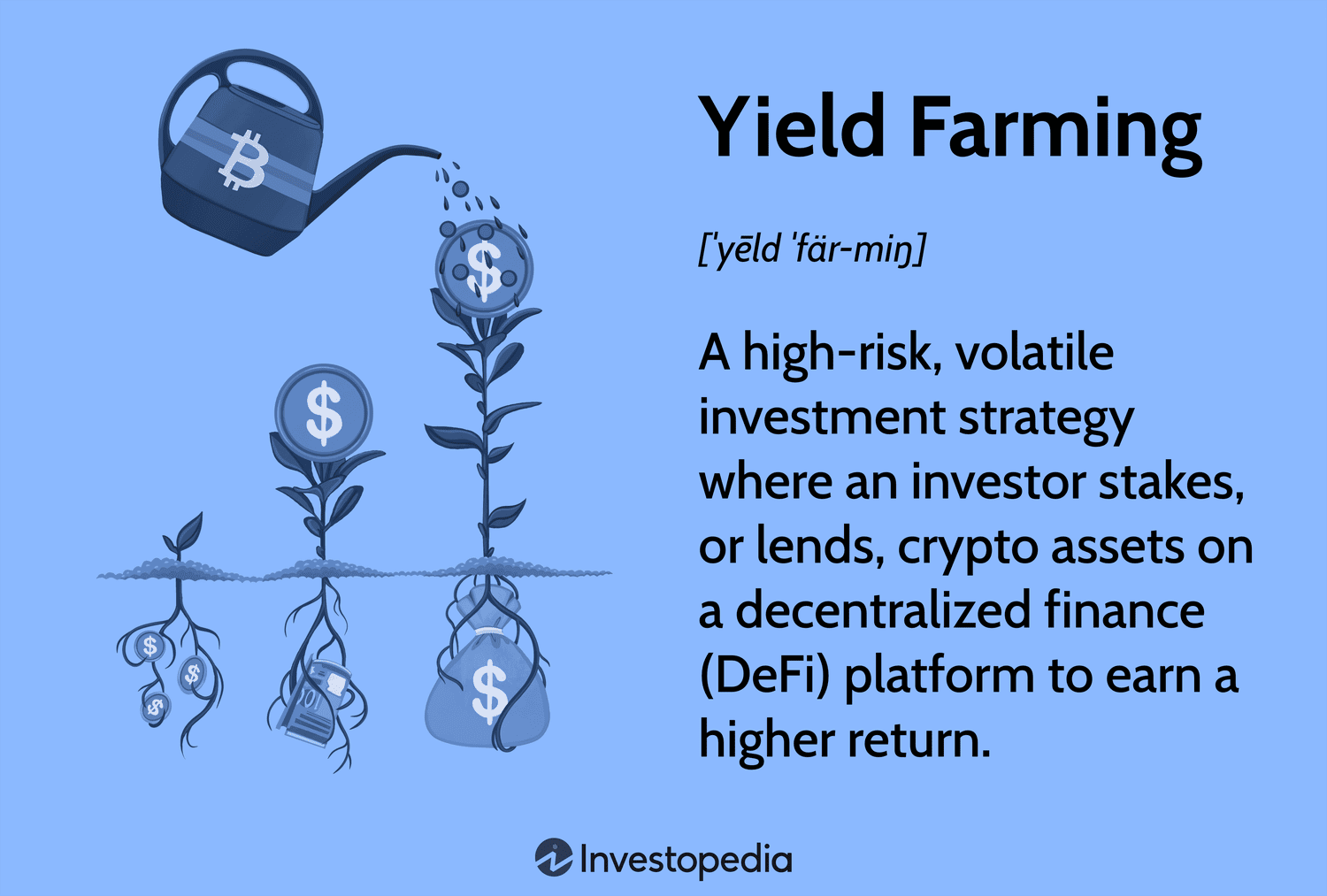 Investing In Compound (COMP) - Everything You Need to Know - bitcoinlove.fun