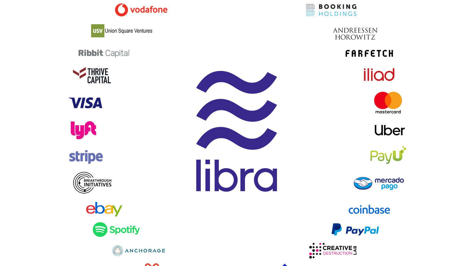 Libra – A Differentiated View on Facebook’s Virtual Currency Project - Intereconomics