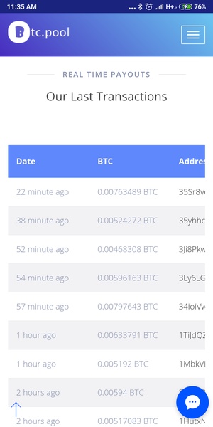 bitcoinlove.fun - Leading Mining Pool v MOD APK download free for Android