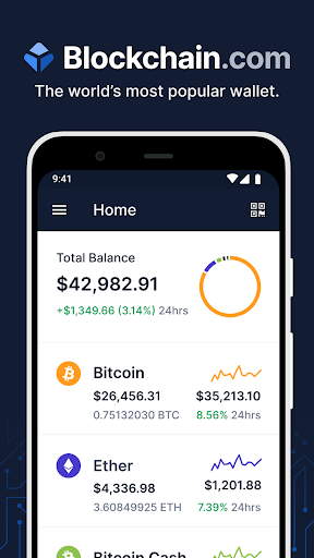 ‎bitcoinlove.fun: Crypto Wallet on the App Store