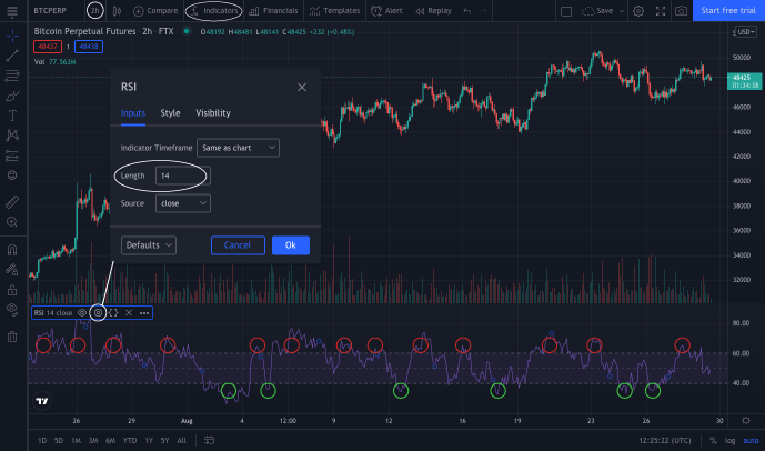 Page 7 Profittrailer — Indicators and Signals — TradingView — India