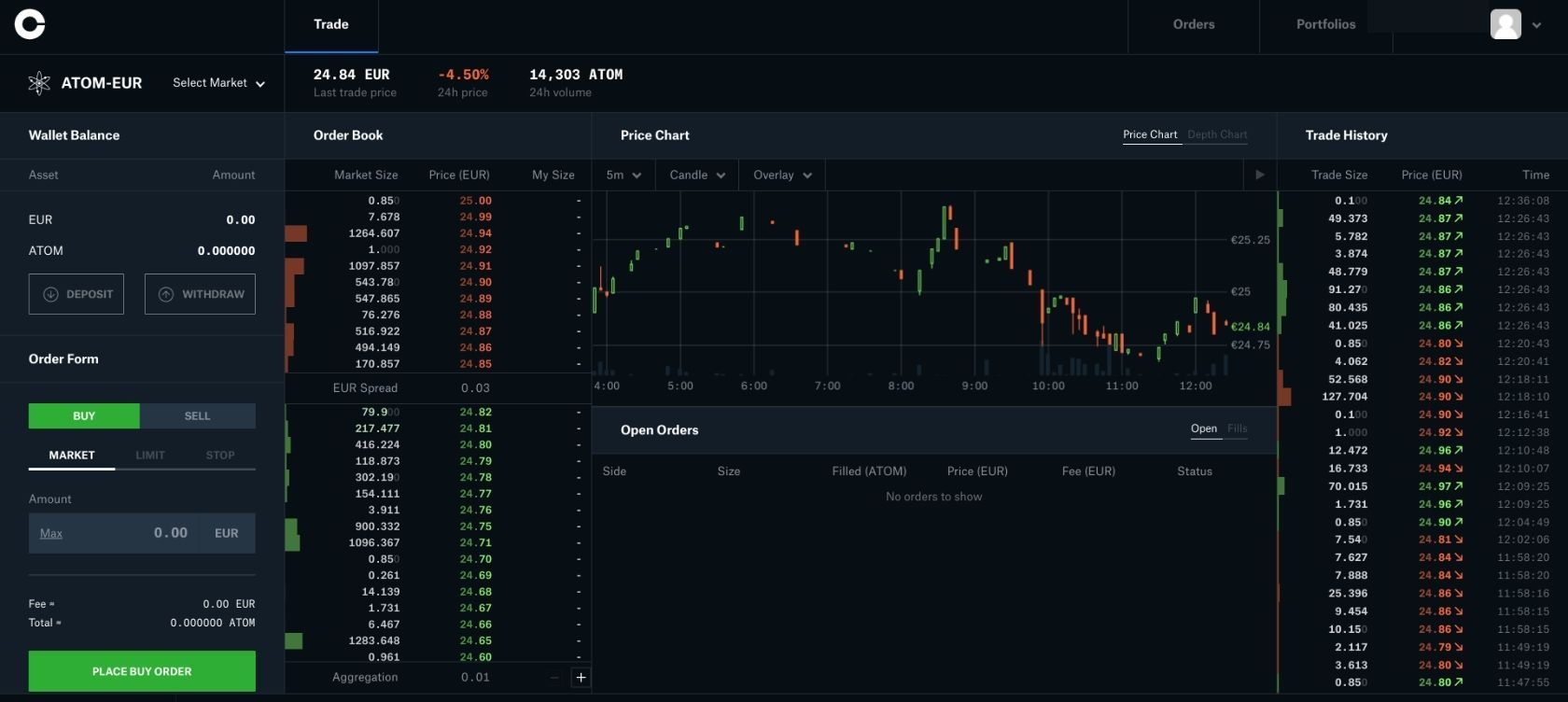 Coinbase Earnings: Interest Income From USDC Offsets Lower Trading Volume | Morningstar