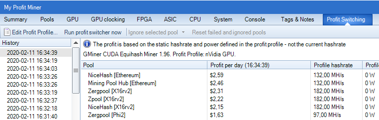 XMRig proxy - mining pool profit switch · Issue # · xmrig/xmrig-proxy · GitHub