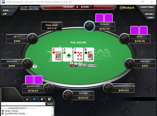 ACR Poker Review () — Unbiased and Objective Review