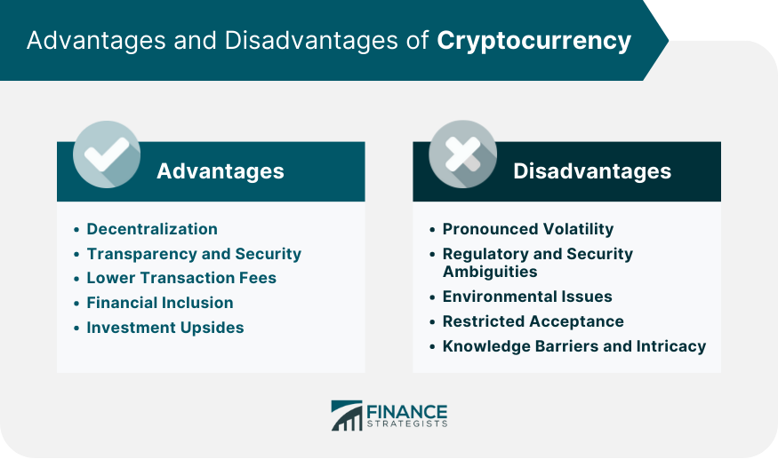 Bitcoin: How it works, its advantages and limitations