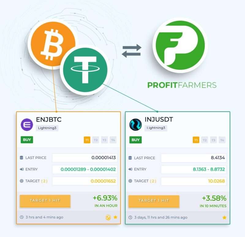 Padrão BRCE: O Que é E Como Funciona? Vale A Pena? - bitcoinlove.fun